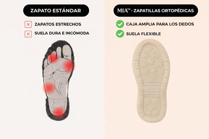Mia – Zapatillas ortopédicas